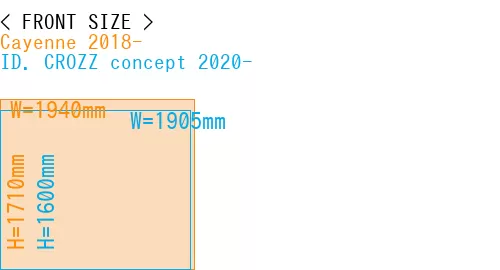 #Cayenne 2018- + ID. CROZZ concept 2020-